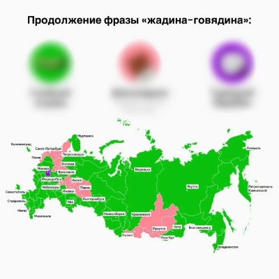 Как отличить москвича от понаехавшего?