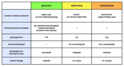 Выборы закончились