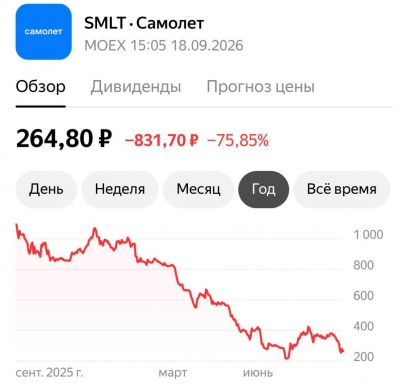 Самолет ✈ принято пинать.